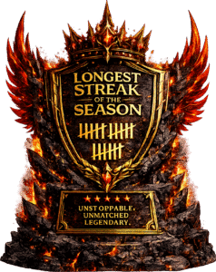 Longest Streak