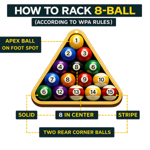 how-to-rack-final